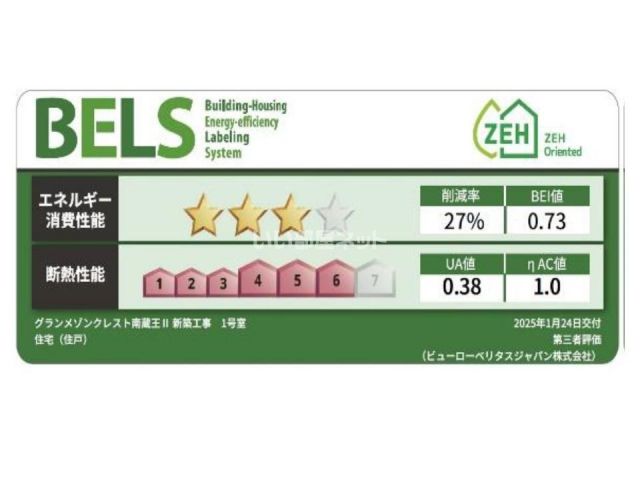 省エネ性能ラベル