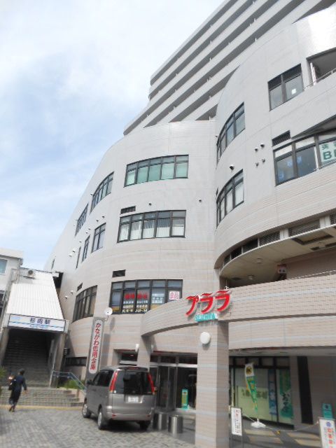 スーパー　杉田とうきゅう（スーパー）まで729m