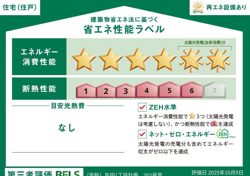 省エネ性能ラベル