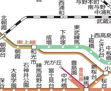 その他　☆路線図☆