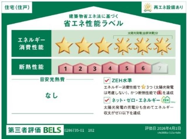 省エネ性能ラベル
