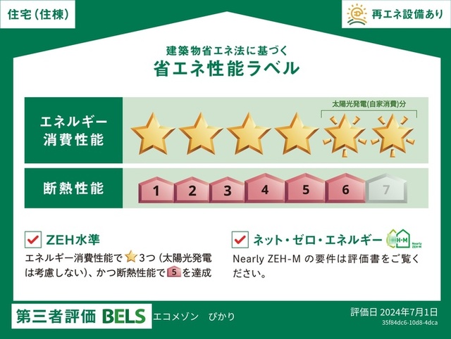 省エネ性能ラベル