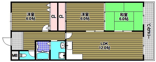 HIGASHIOマンションの間取り