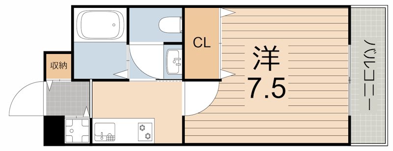 マーガレットハイツの間取り