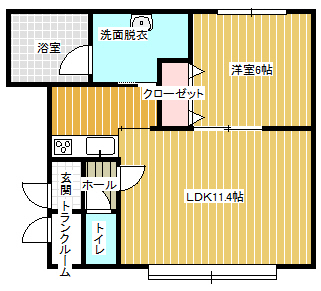 アリエルの間取り