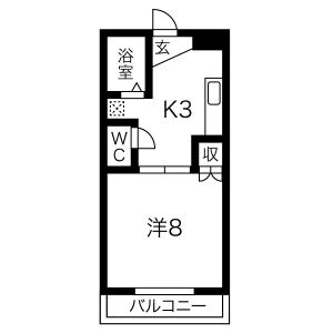 リバーサイドMの間取り