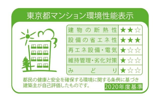 省エネ性能ラベル