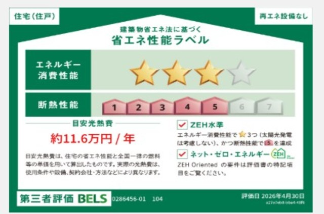 省エネ性能ラベル