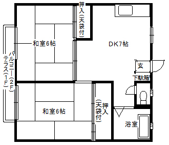 カルム南台の間取り