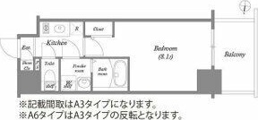 エスリード新栄マルスの間取り