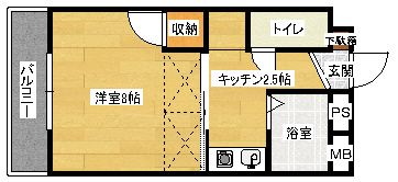 ヴィラソレイユの間取り