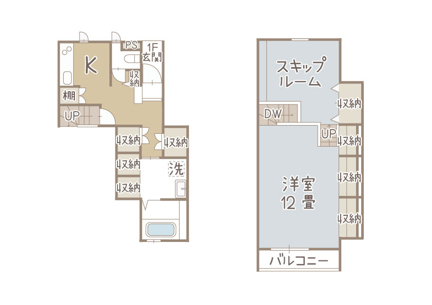 ココカラハウス石井Aの間取り