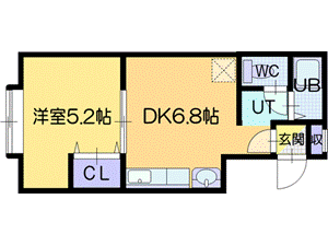 プレステージ文京台Iの間取り