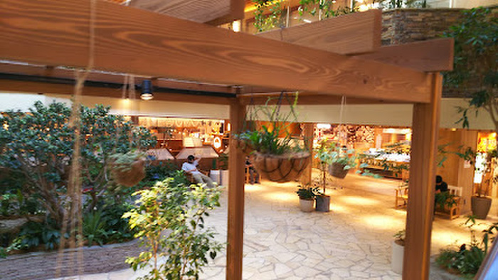 ショッピングセンター　オクトーレ八王子（ショッピングセンター）まで594m