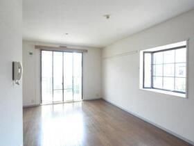 居室・リビング　同建物別号室の写真です。