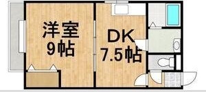ＪＲ千歳線 千歳駅 徒歩14分 2階建 築23年の間取り写真