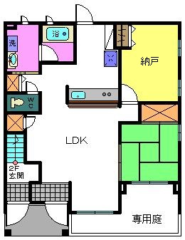 大阪府岸和田市神須屋町（アパート）の賃貸物件の間取り