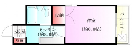 コーポラス池田の間取り