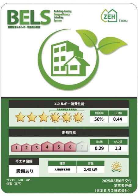 省エネ性能ラベル