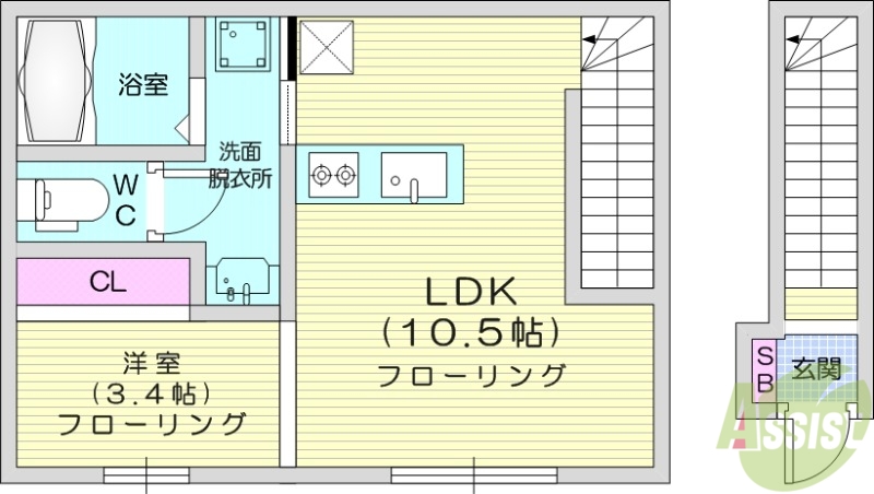 塩竈市佐浦町のアパートの間取り