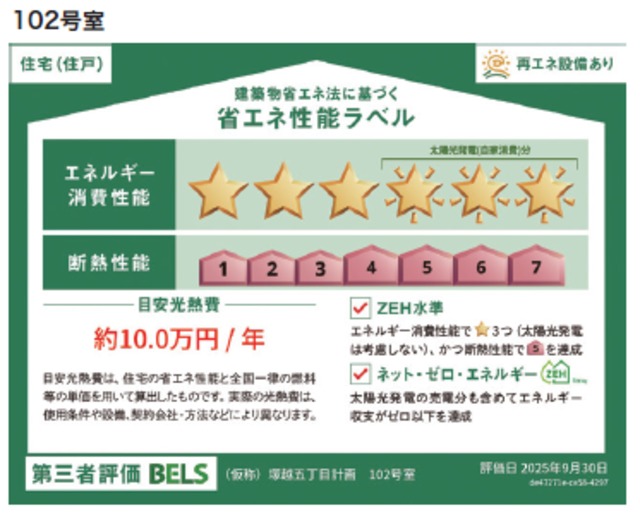 省エネ性能ラベル