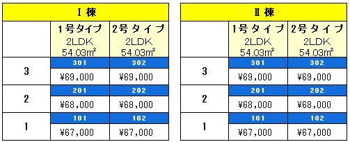 バルコニー　★家賃表★