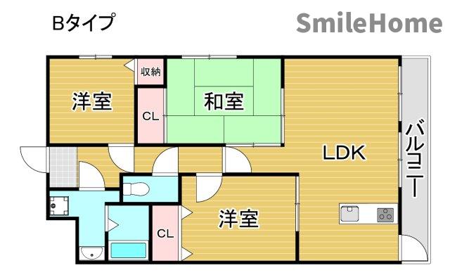 フローラ―なかじまの間取り写真