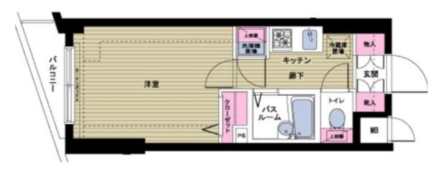 トーシンフェニックス都立大学の間取り