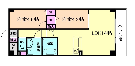 アルバス上新田の間取り