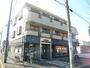 新松戸駅より徒歩15分 2階 築34年の賃貸物件