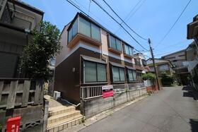 ＪＲ京浜東北線/北浦和駅 歩30分