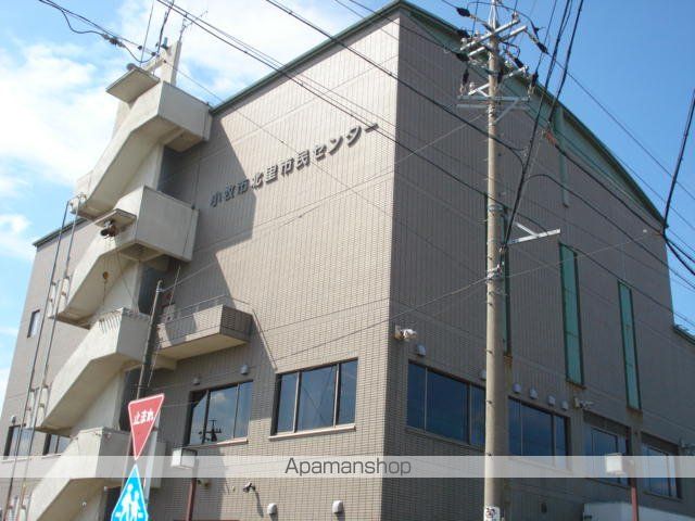 その他　北里市民センター（その他）まで2150m