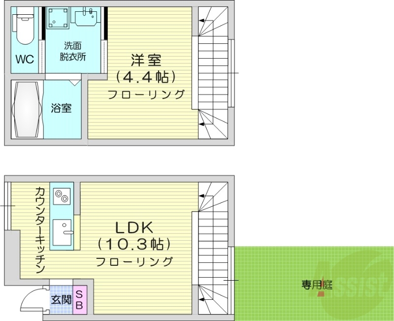 塩竈市南町のアパートの間取り