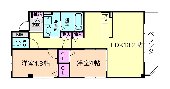 アルバス上新田の間取り