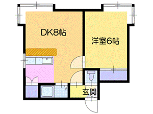 札幌市厚別区厚別中央五条のアパートの間取り