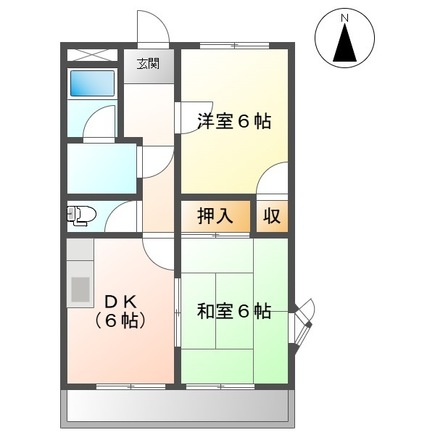 グリーンハイツ横川の間取り