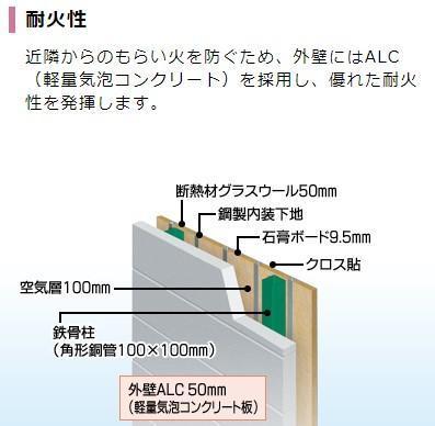 【仮）阿見町荒川本郷新築アパートのその他部屋・スペース】