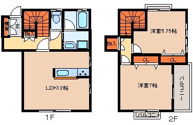 龍ケ崎市松葉のアパートの間取り