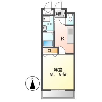 シャルムメゾンの間取り