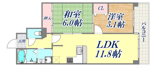 グリーンコーポ夢野の間取り