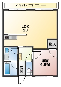 南中里ハイツAの間取り