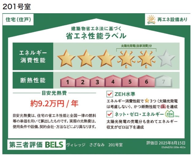 省エネ性能ラベル