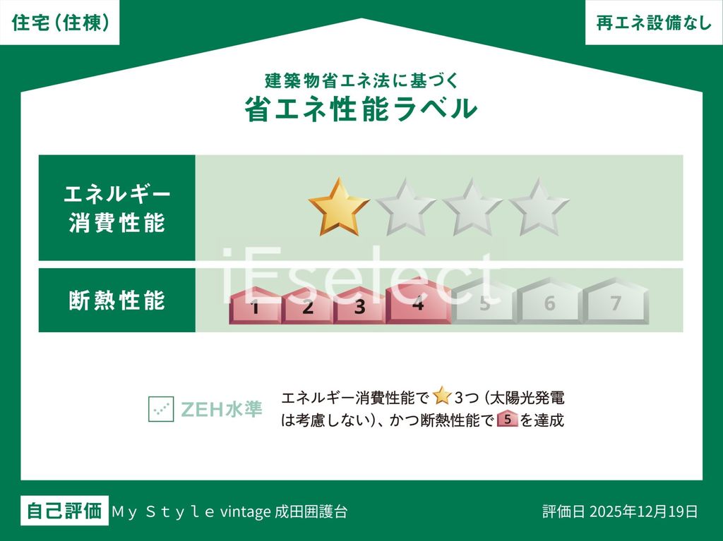 その他共有部分　省エネ性能ラベル