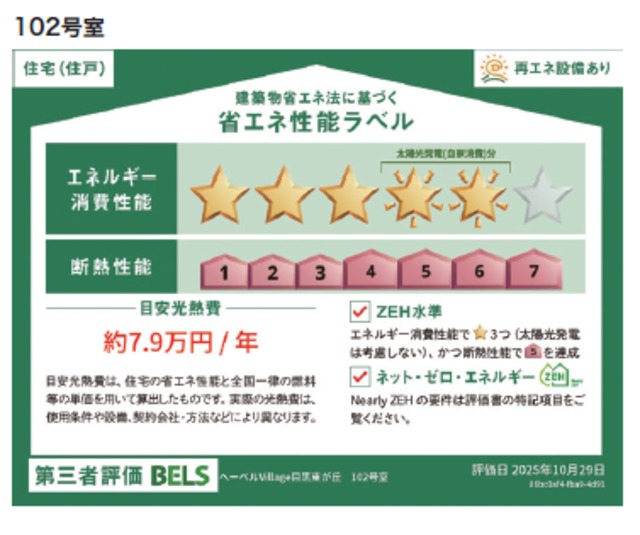 省エネ性能ラベル
