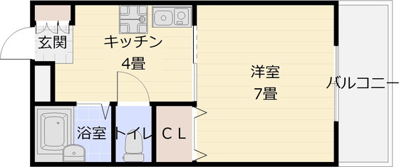 サニーハイムの間取り