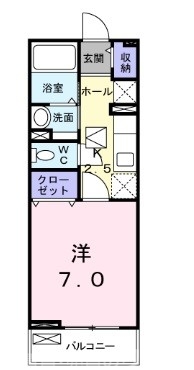 パストラルみやけの間取り