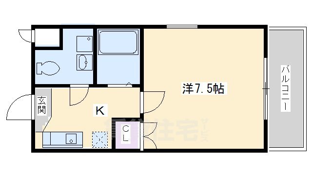 フラットコートの間取り