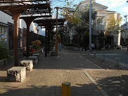 公園　野田緑地（公園）まで1860m