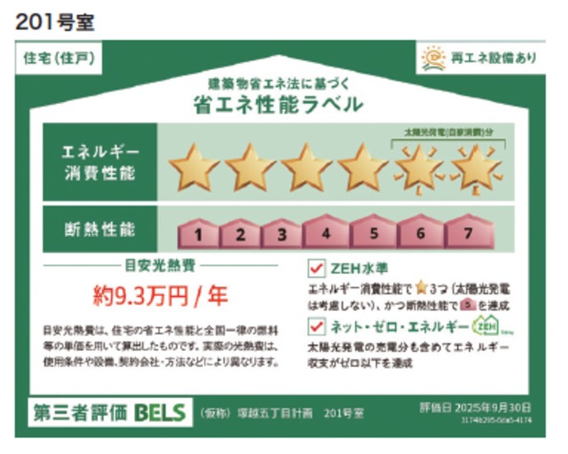 省エネ性能ラベル