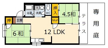 広島市安佐北区落合のアパートの間取り